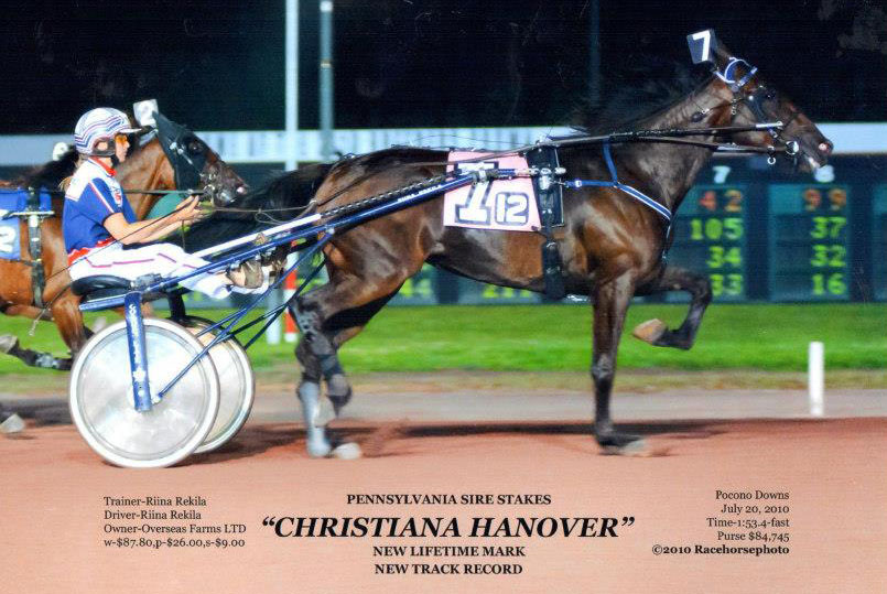 Christiana Hanover